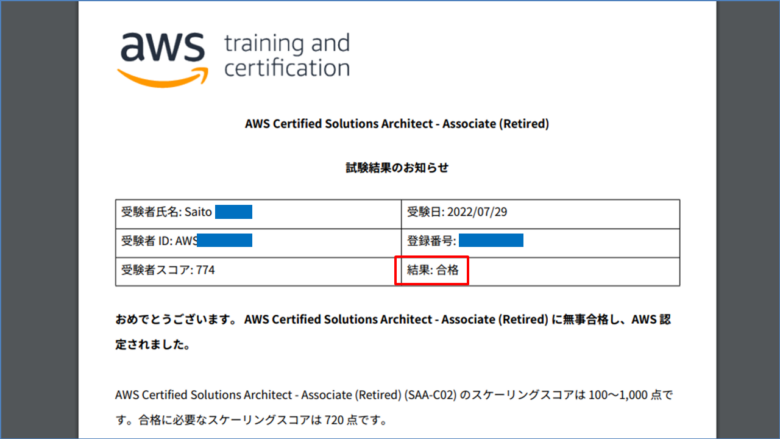 AWS-SAA合格点数