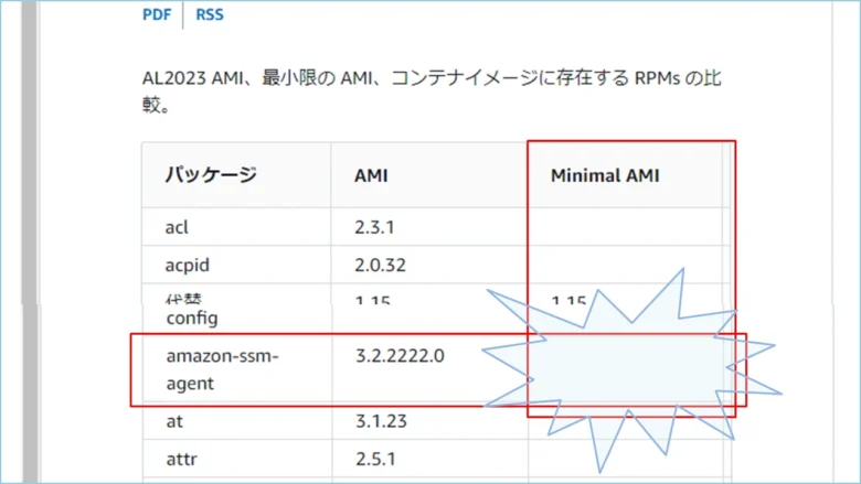 aws-ami-minimal-aws-doc